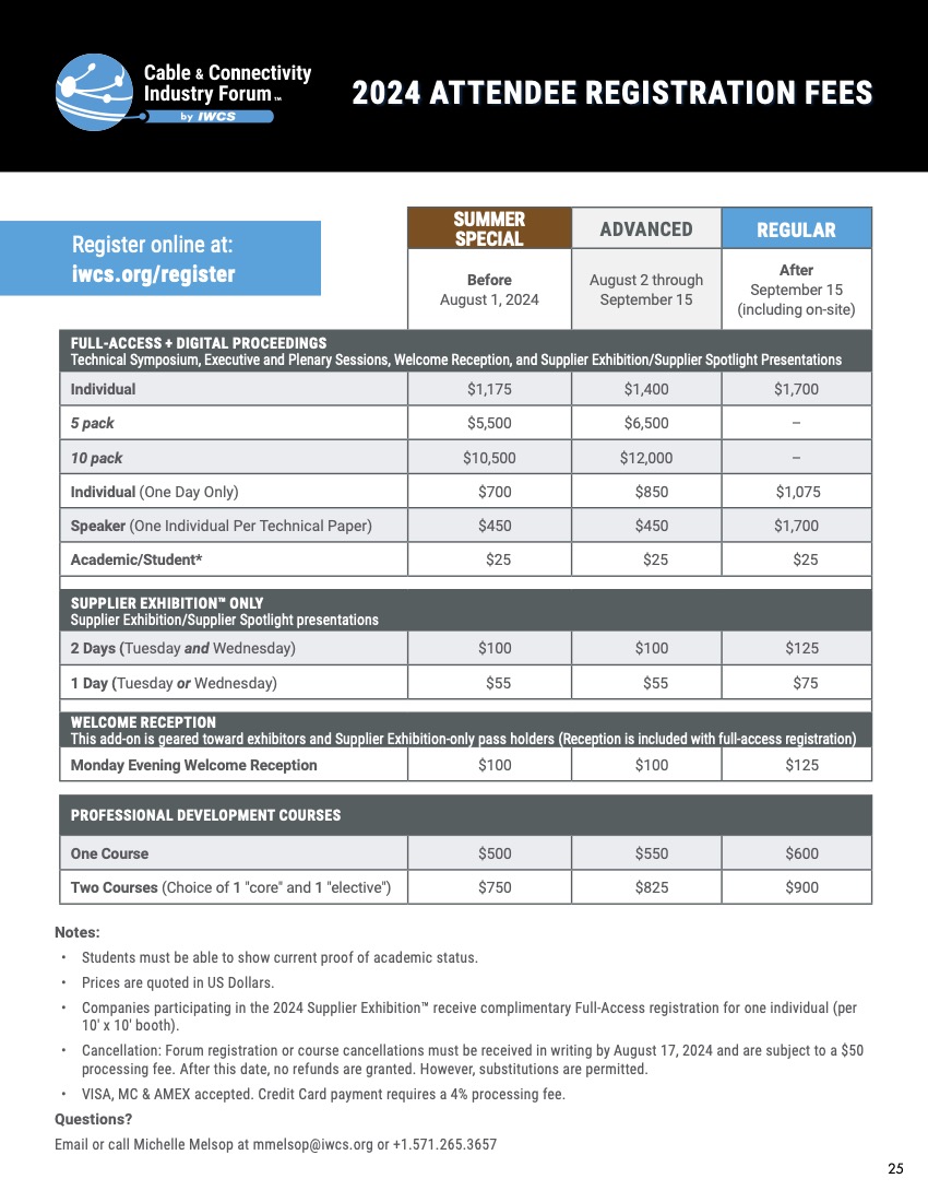 fees